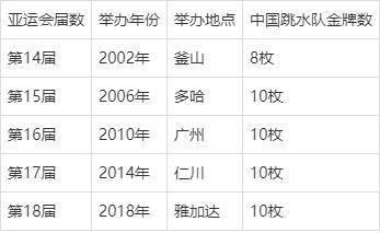女子国家游泳冠军_游泳女子冠军国家排名_游泳女子世界冠军